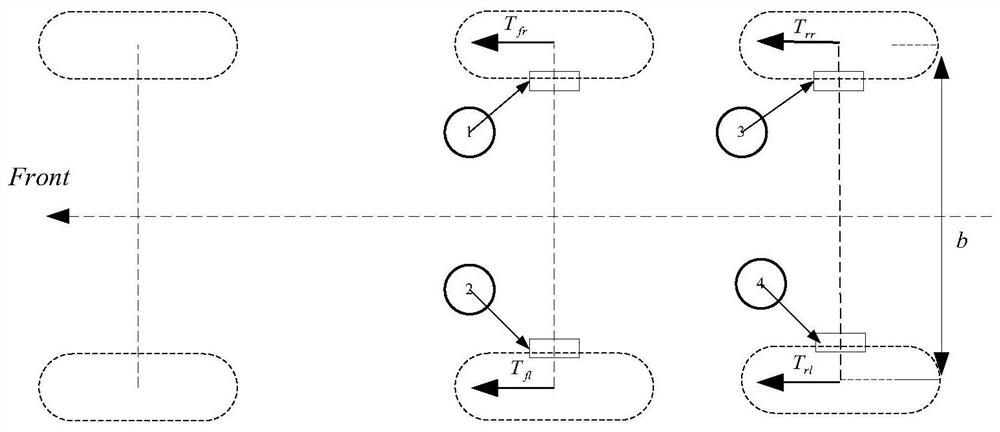 A Distributed Drive City Bus Multi-motor Fault Control Method