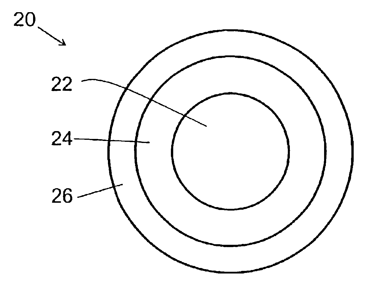 Coated optical fiber and curable compositions suitable for coating optical fiber