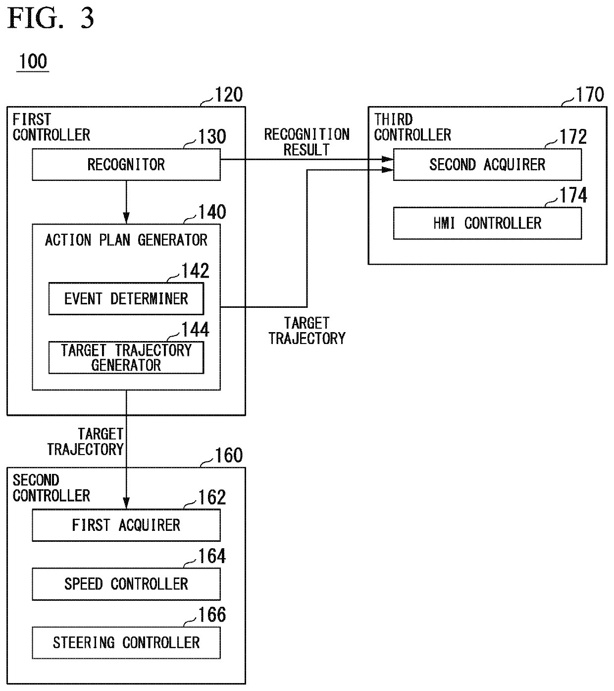 Vehicle control device, vehicle control method, and storage medium