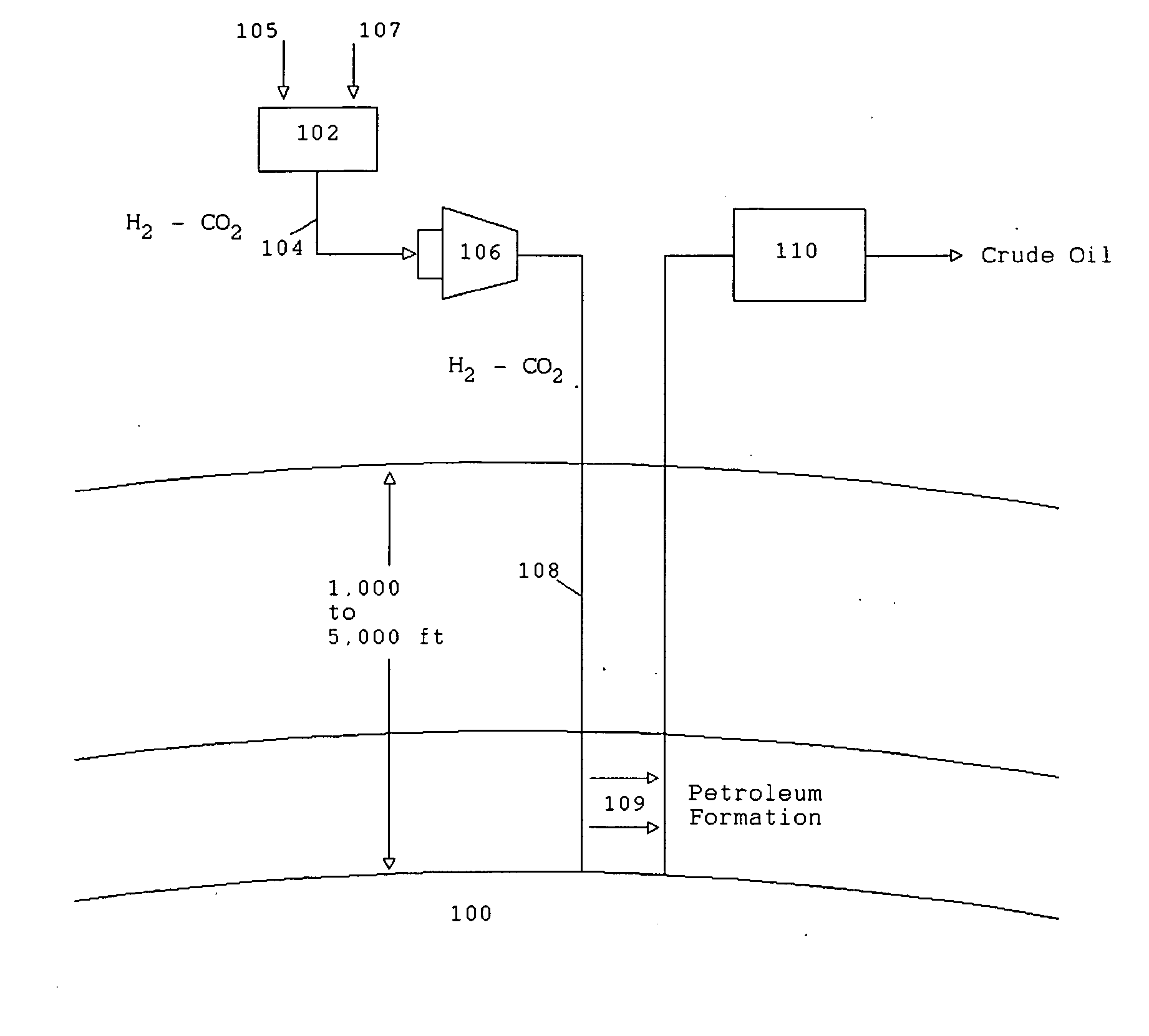 Apparatus and Method for Extracting Petroleum from Underground Sites Using Reformed Gases