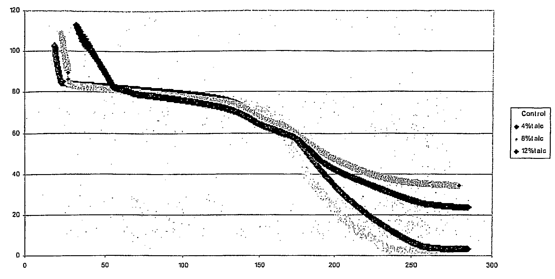 Battery Separator With Z-Direction Stability