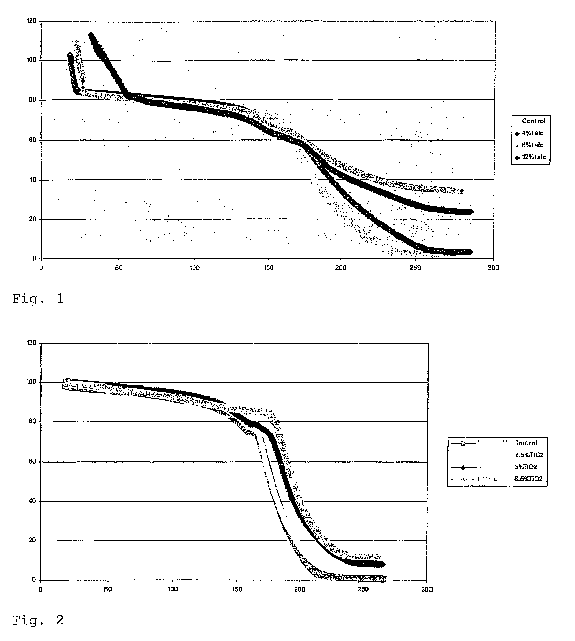 Battery Separator With Z-Direction Stability