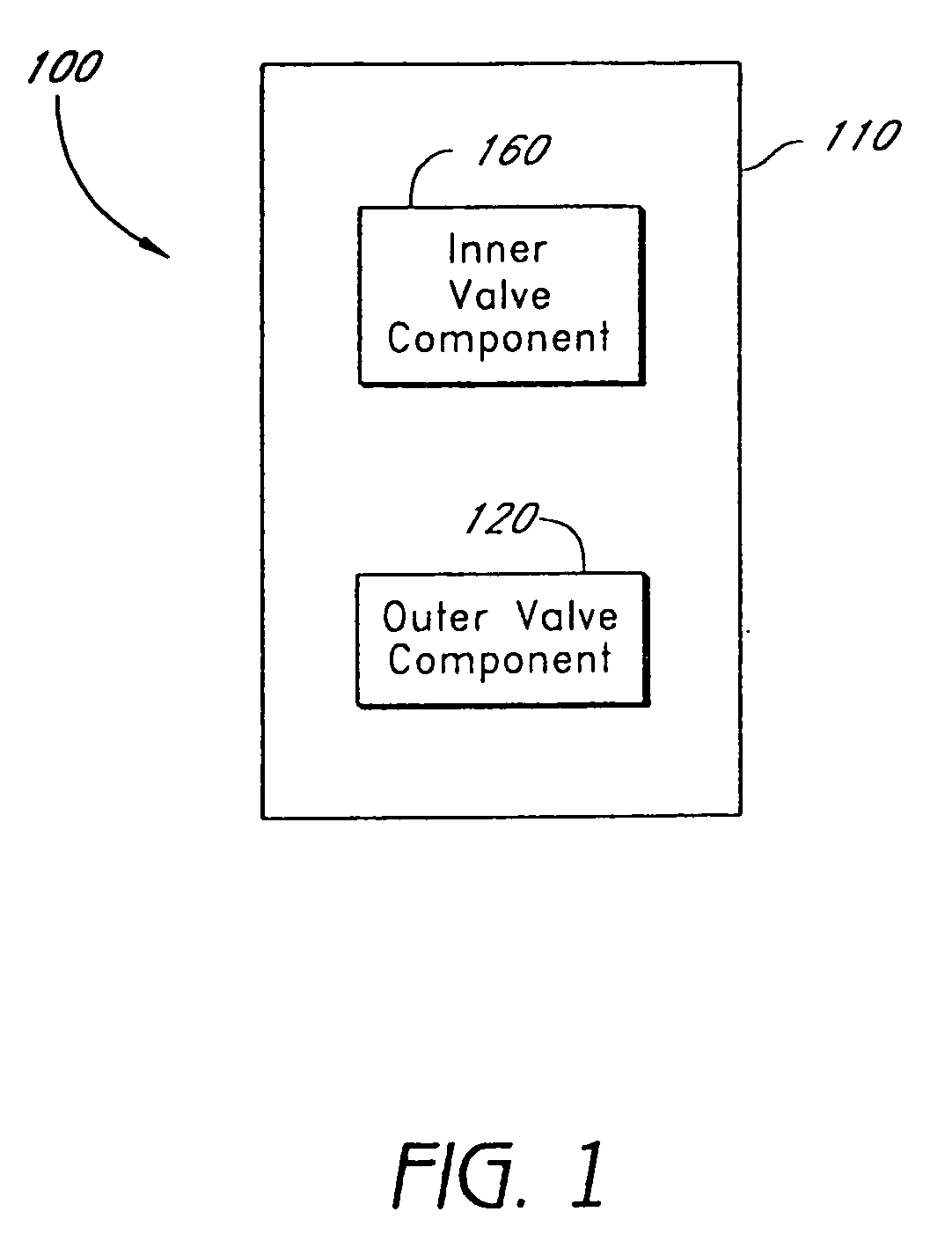 Valve for facilitating and maintaining separation of fluids and materials