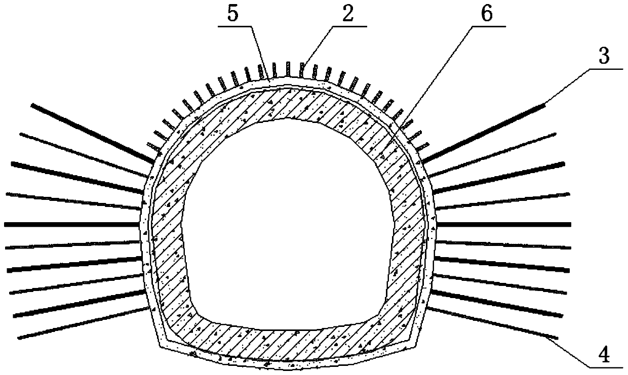 Tunnel excavation construction process in water-dispersible extremely soft rock stratum