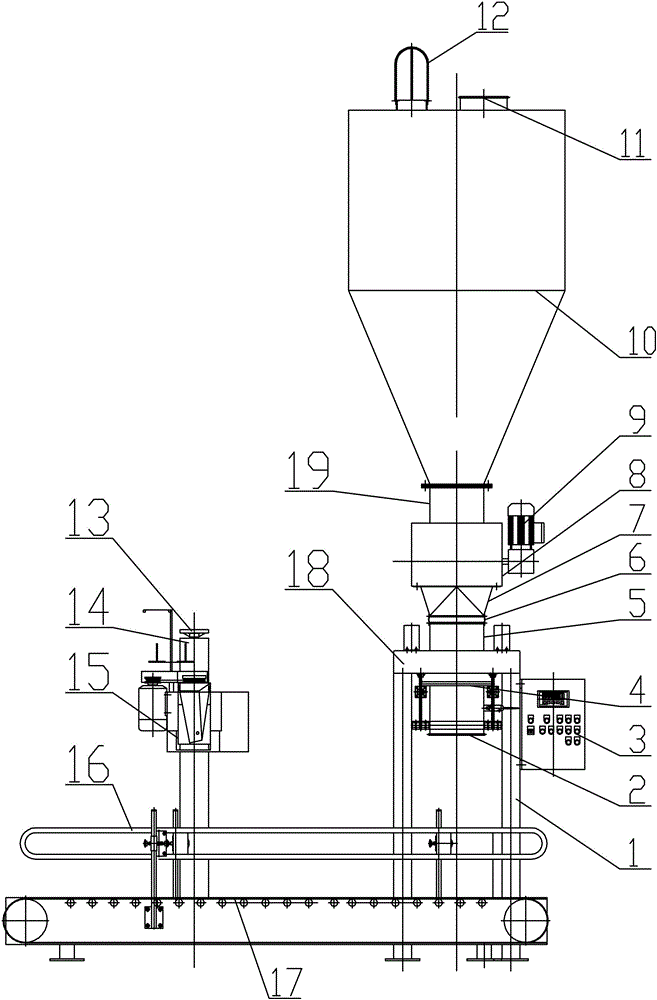 Quantitative packaging scale and quantitative packaging method capable of precisely controlling supply quantity