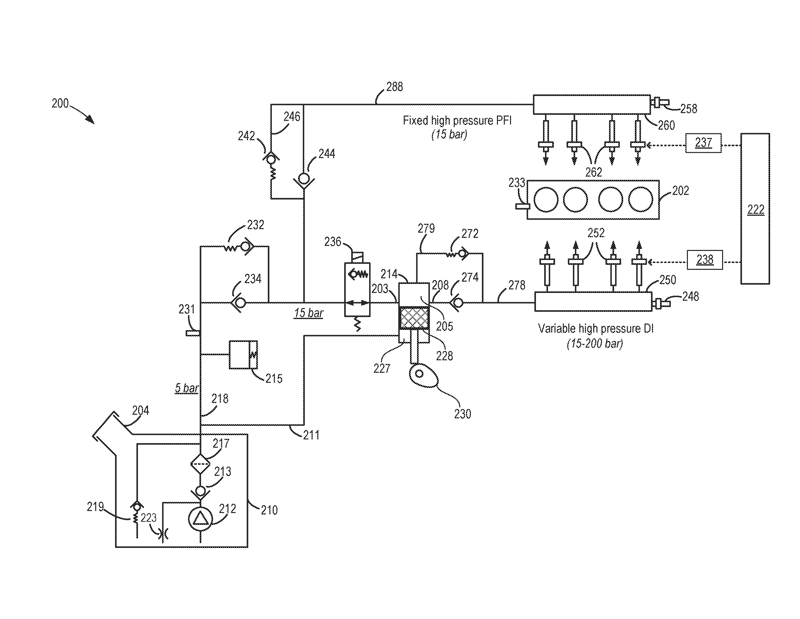 Methods and systems for dual fuel injection