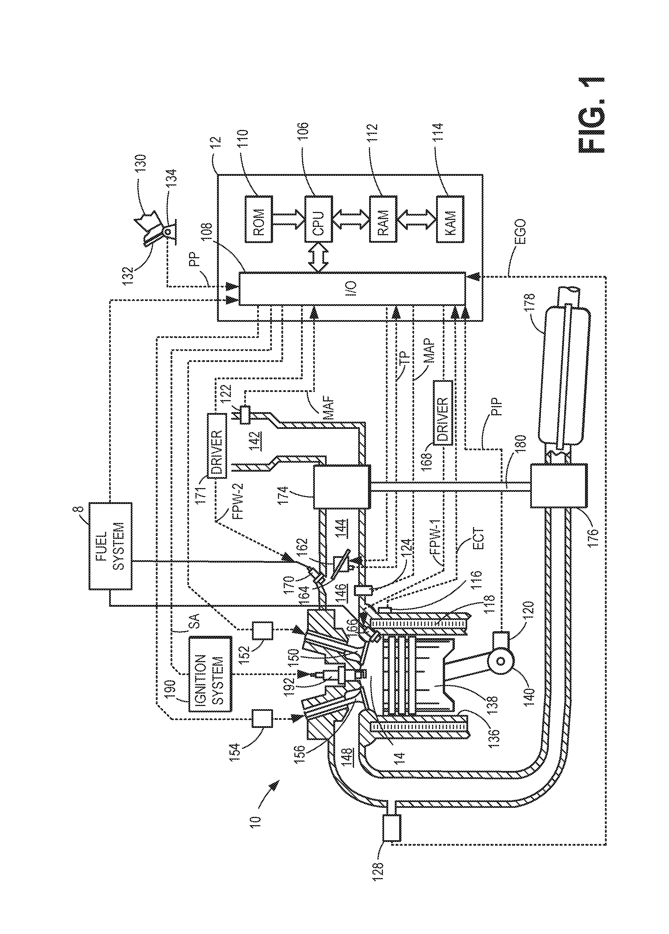 Methods and systems for dual fuel injection