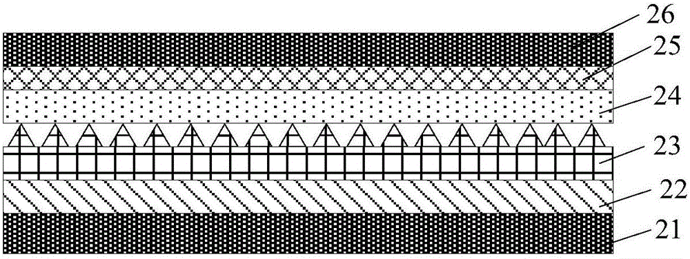 Display control method of liquid crystal display device