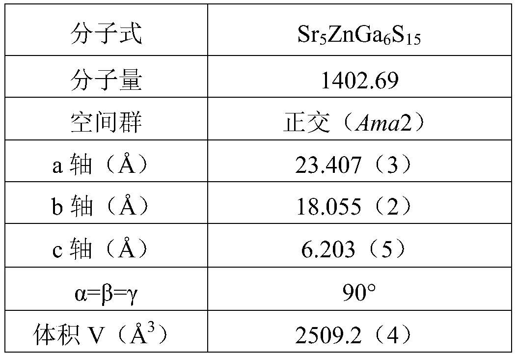 Infrared nonlinear optical crystal, its preparation method and application