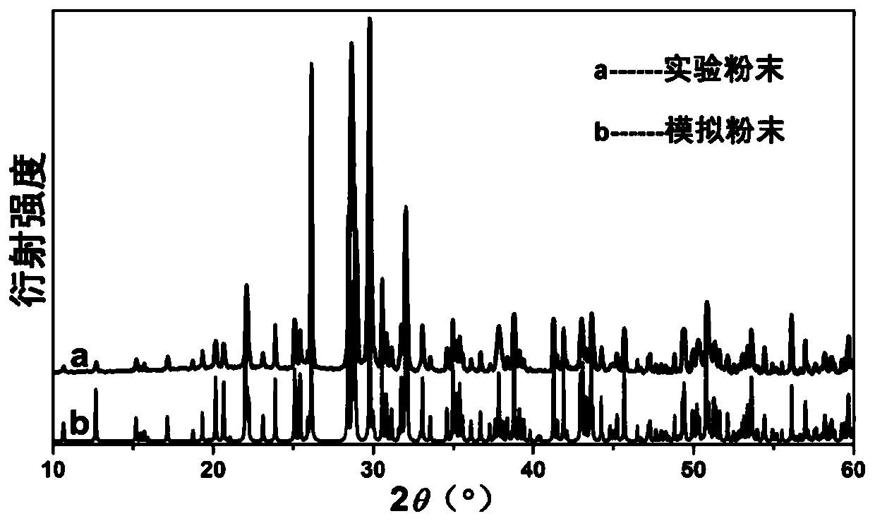 Infrared nonlinear optical crystal, its preparation method and application