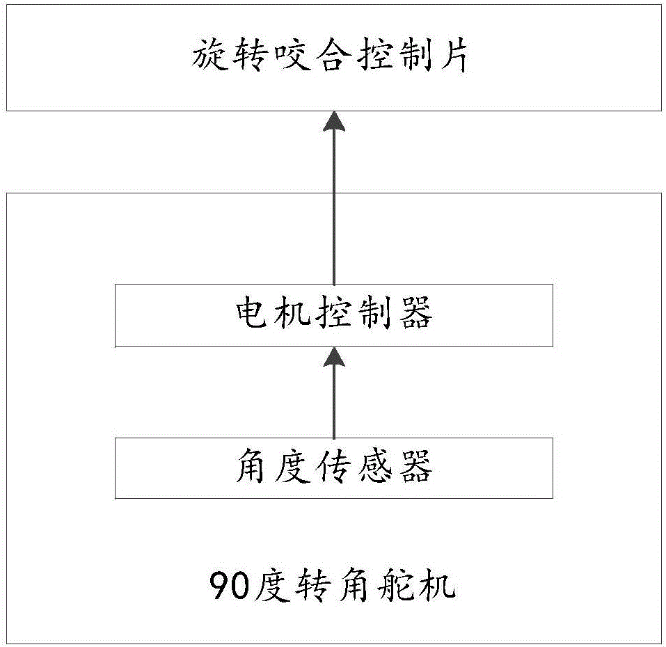 Online automatic adjustment magnetic adsorption type wall climbing wheel