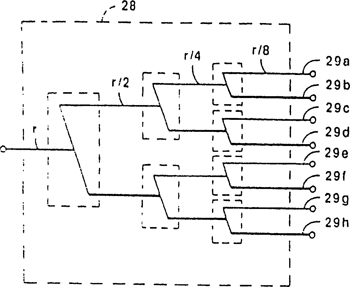 Compensation for non-linear distortion in a modem receiver