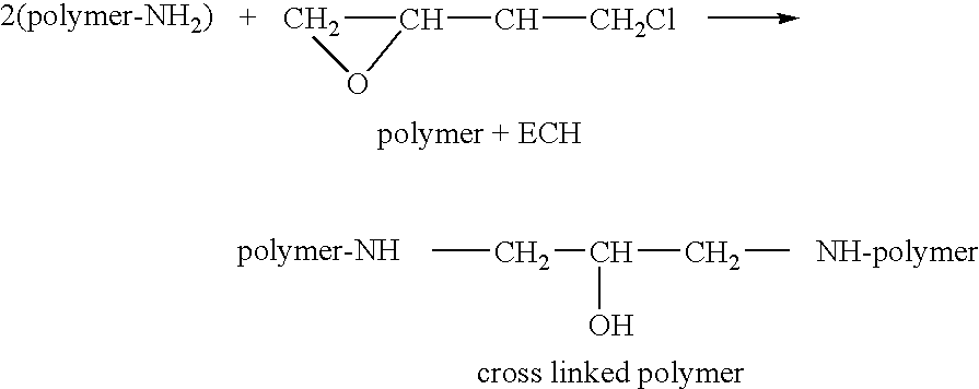 Papermaking Additive