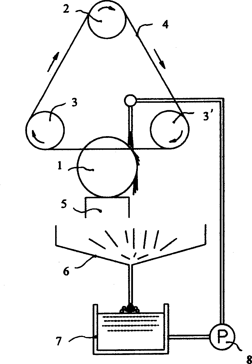 Cutting making process of silicon carbide boat for chip manufacture