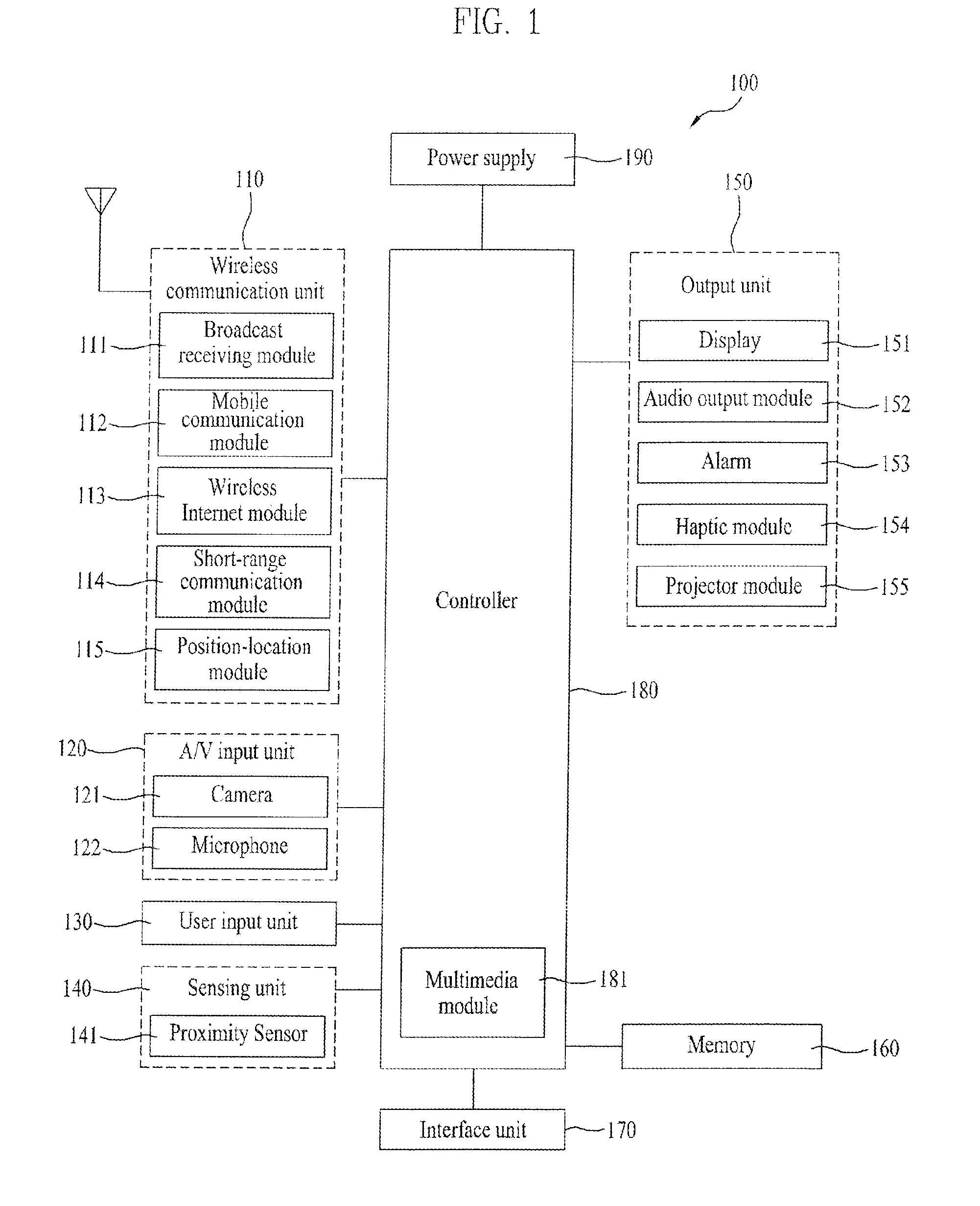 Mobile terminal