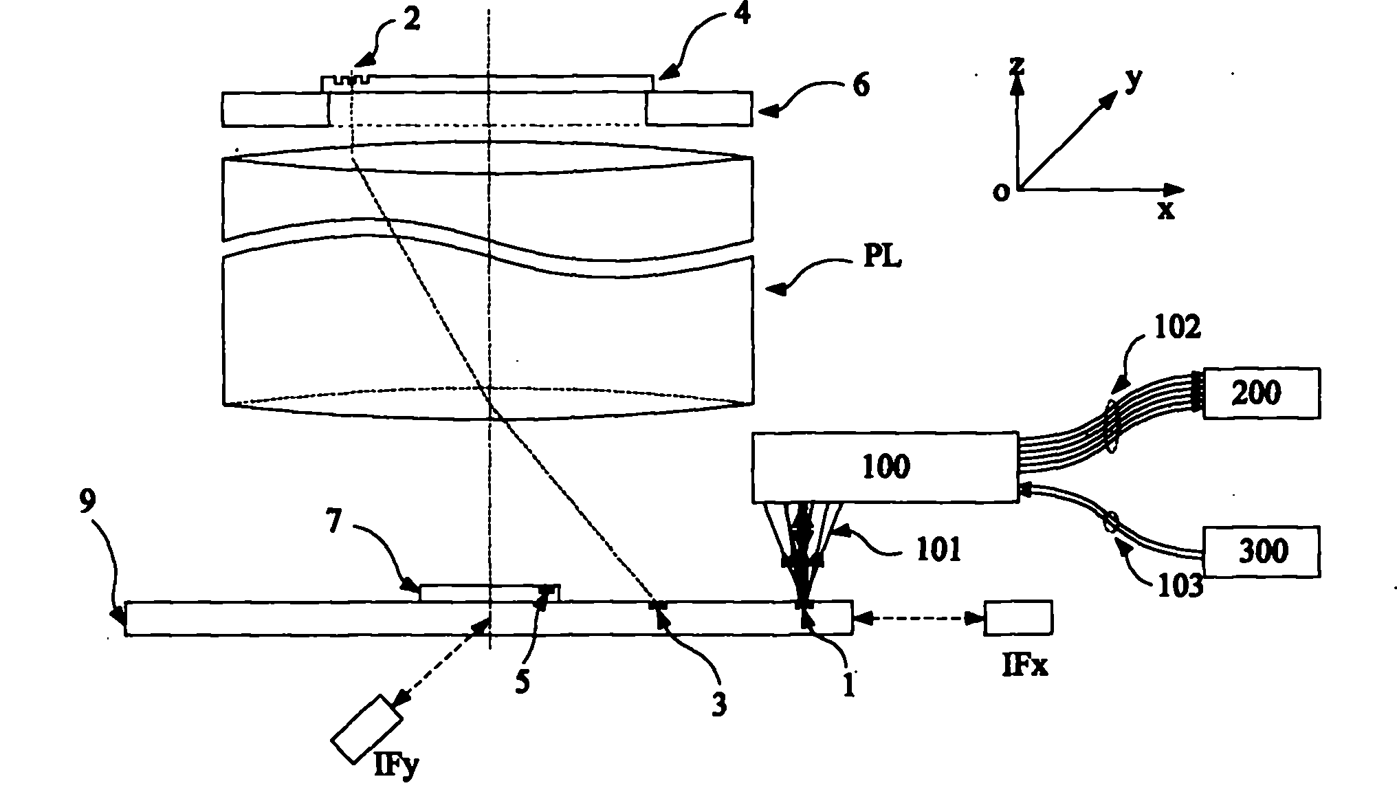 Alignment light source apparatus