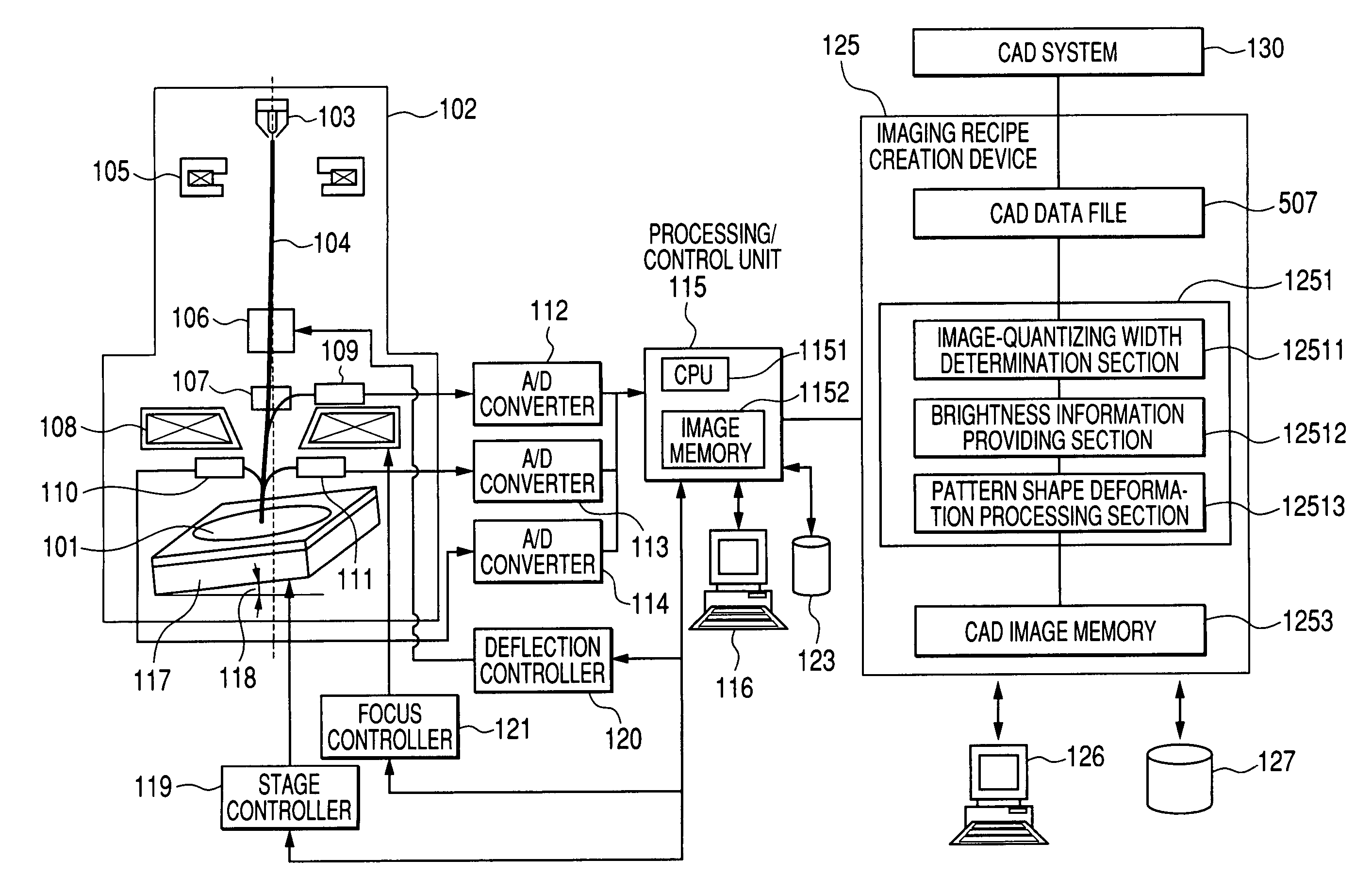 Method and apparatus for creating imaging recipe