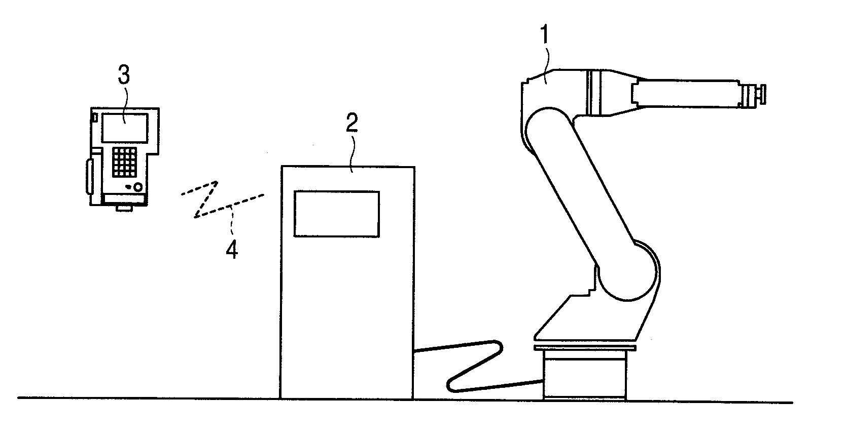 Automatic machine system and method for controlling communication thereof