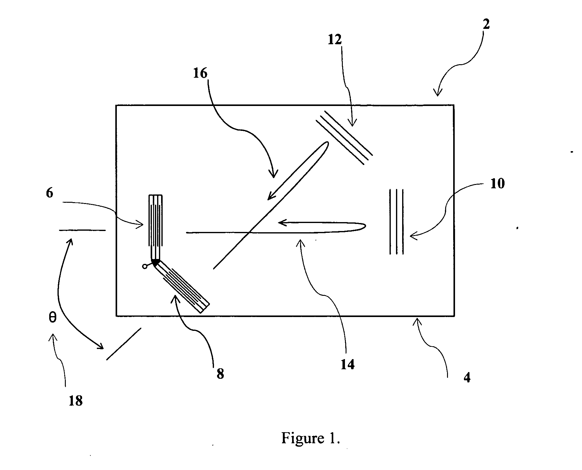 SAW temperature sensor and system