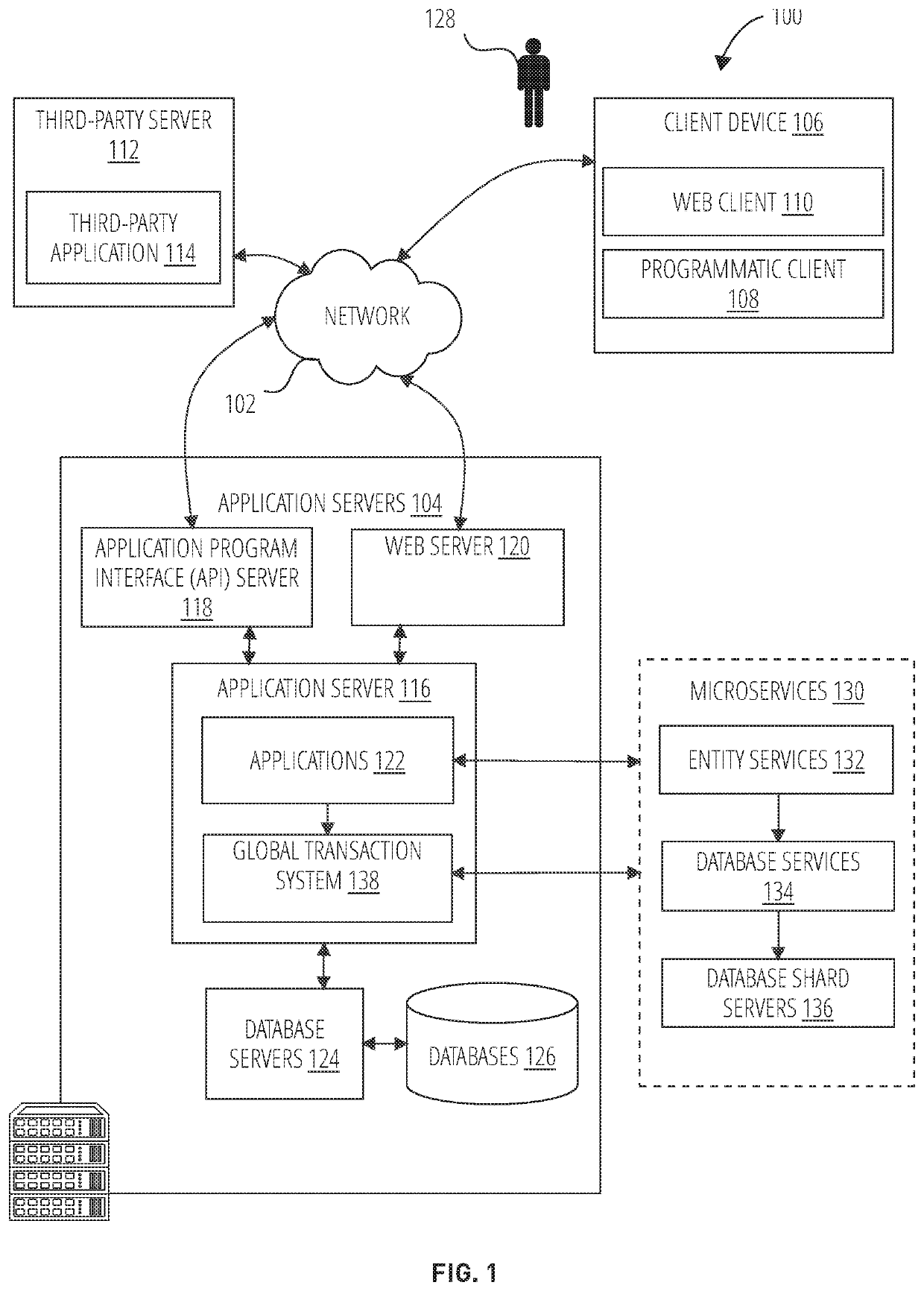 Global distributed transactions across microservices