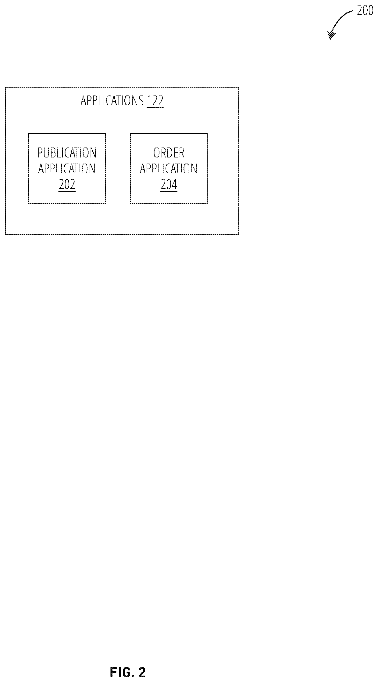 Global distributed transactions across microservices