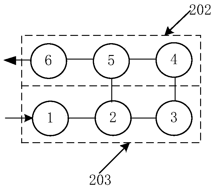 Dielectric filter, method for preparing dielectric filter and communication equipment