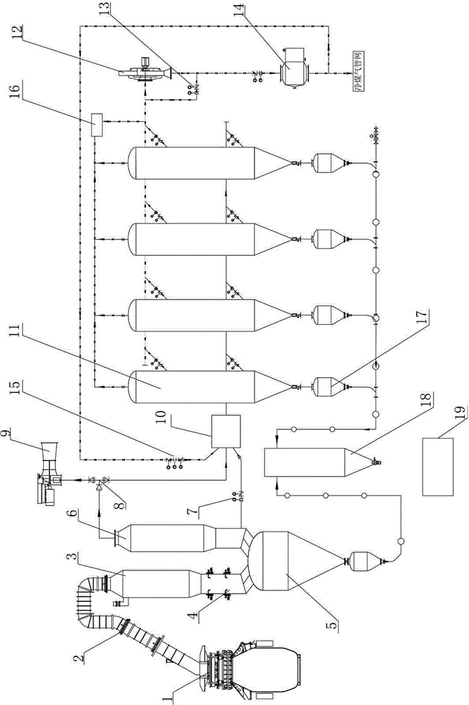 Converter gas dry method bag-type recovering and purifying process system