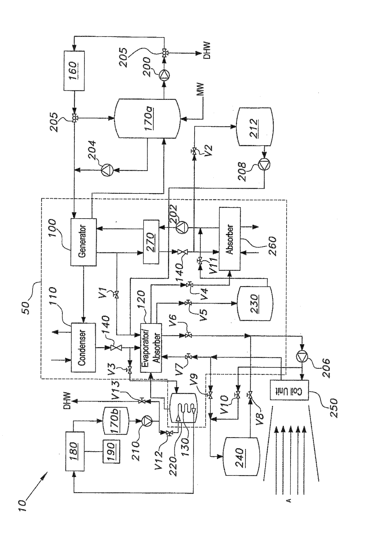 Integrated solar absorption heat pump system