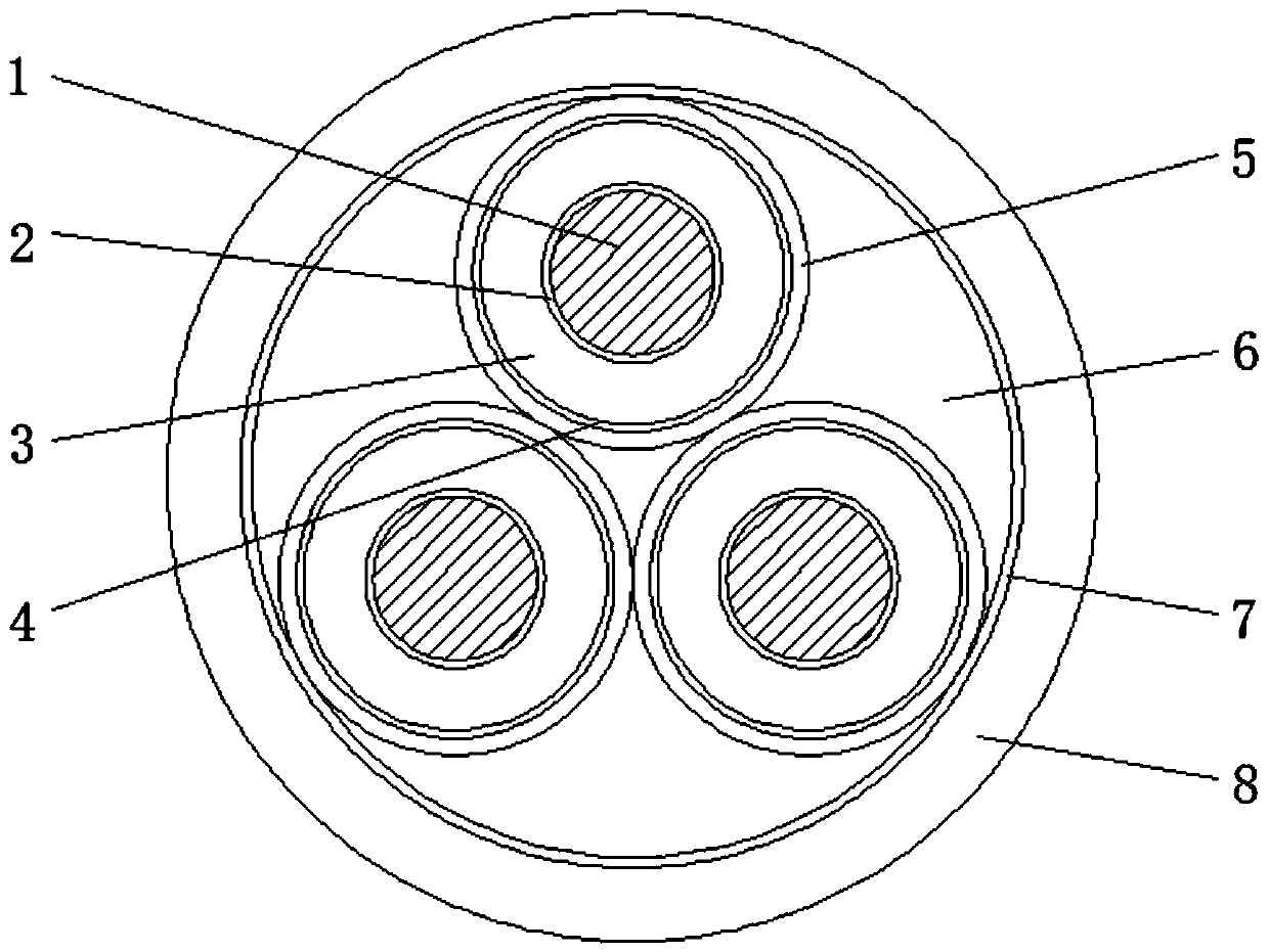 Medium-voltage rubber jacketed flexible cable for offshore wind power generation