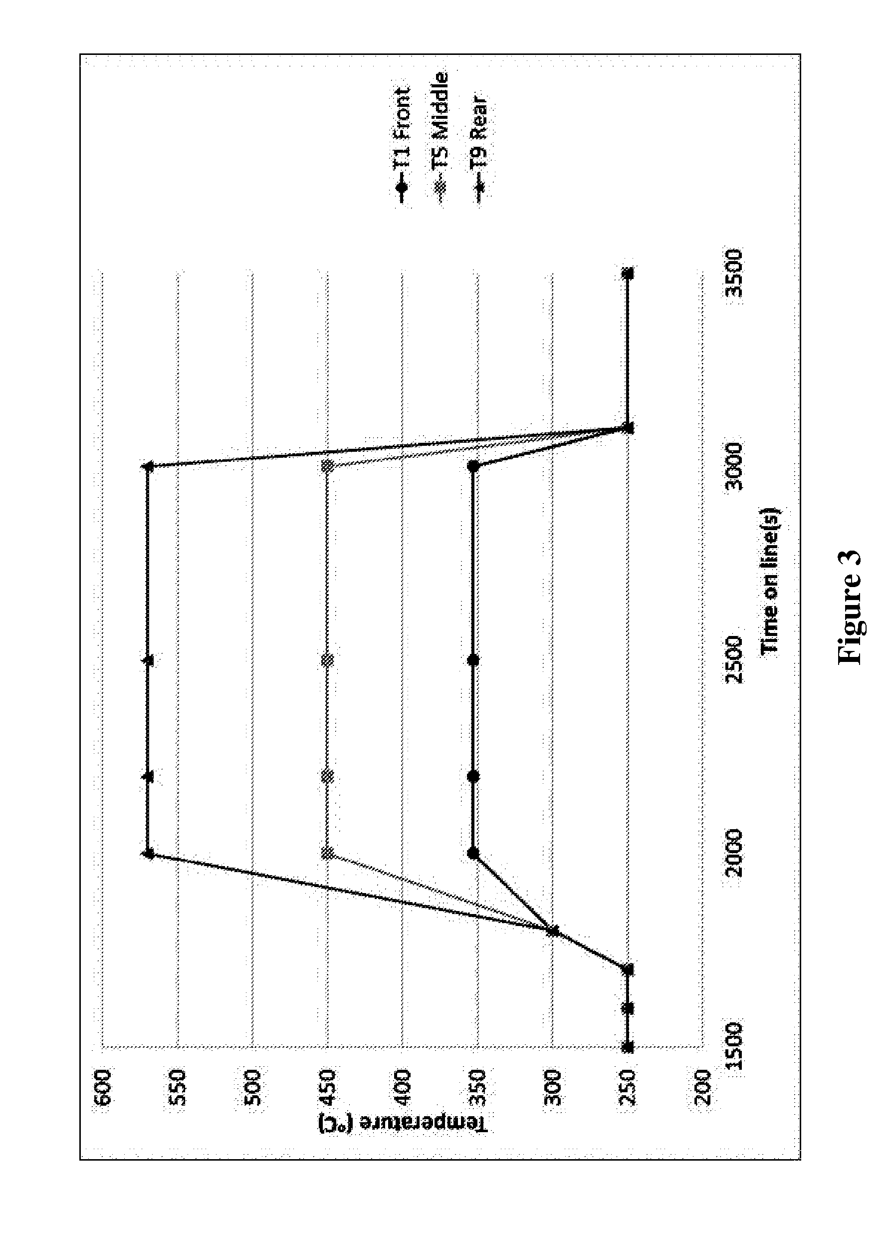 Automotive catalytic aftertreatment system