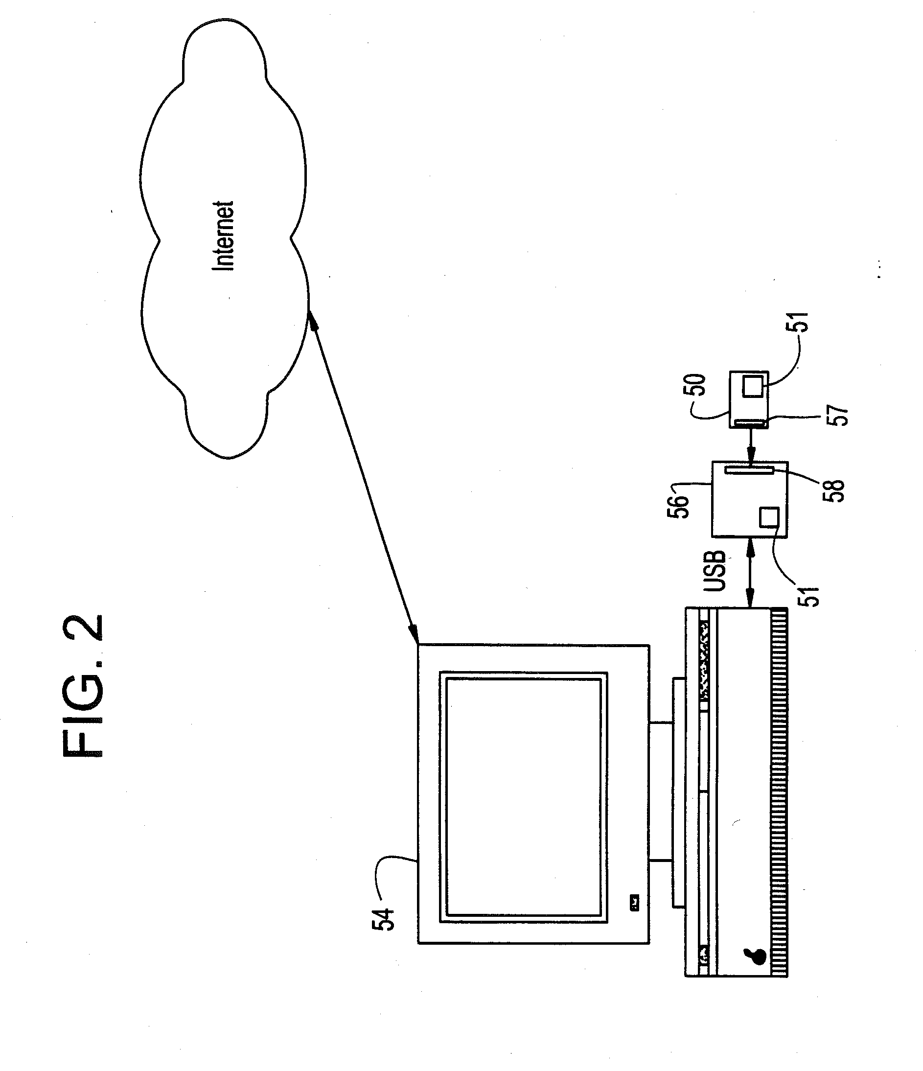 Method of using personal device with internal biometric in conducting transactions over a network