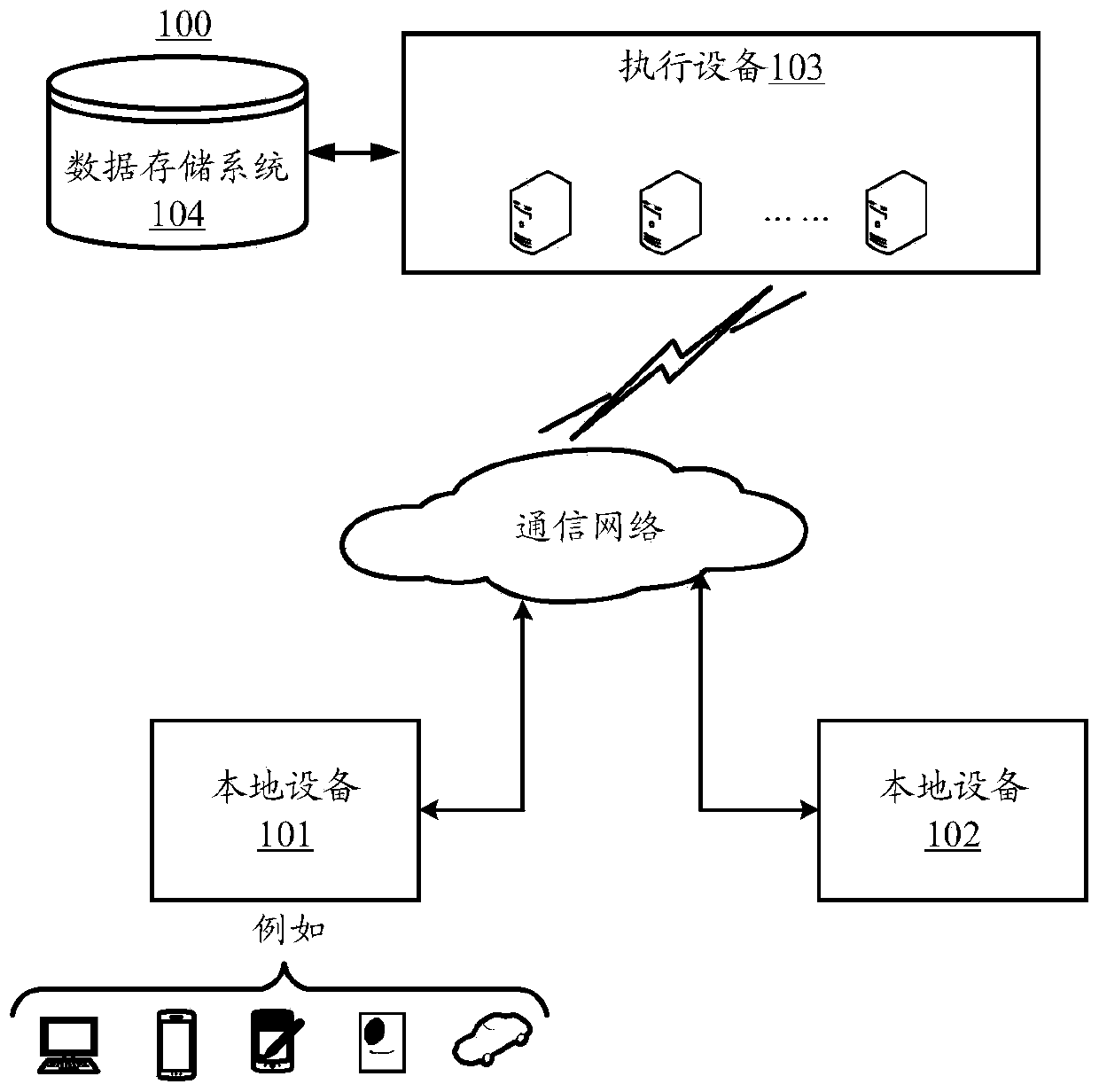 Voice synthesis method and device and computer readable storage medium