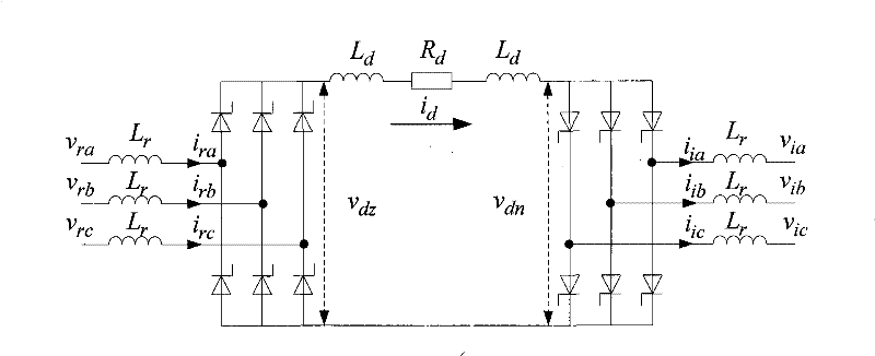 Method for improving simulation capacity of HVDC transmission system