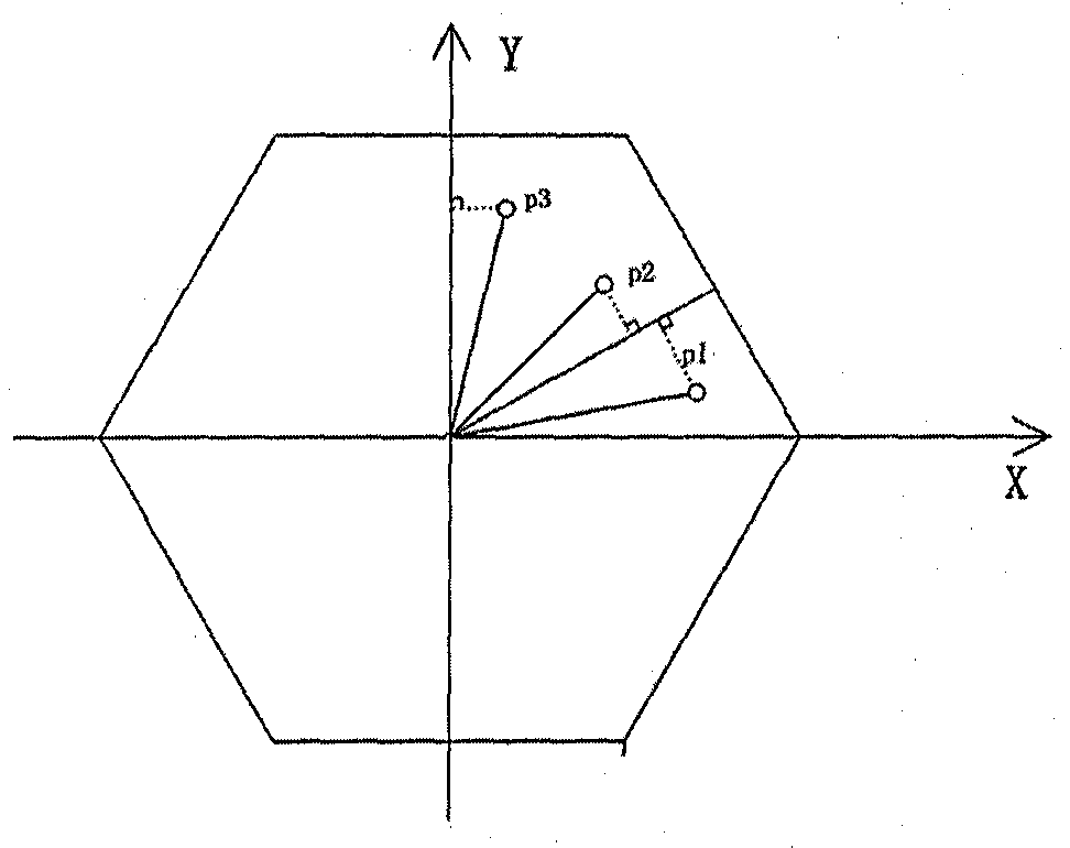 A method for mining frequent patterns of indoor trajectories based on fuzzy mesh sequence