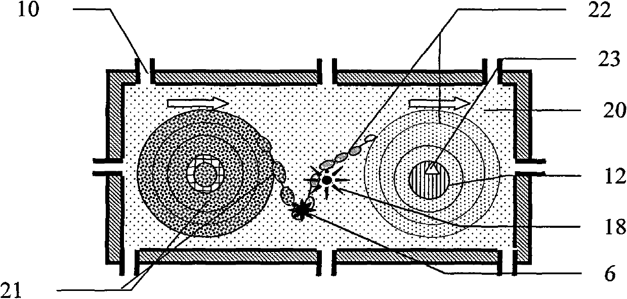 A portable gas-producing pressurization device for transfusion