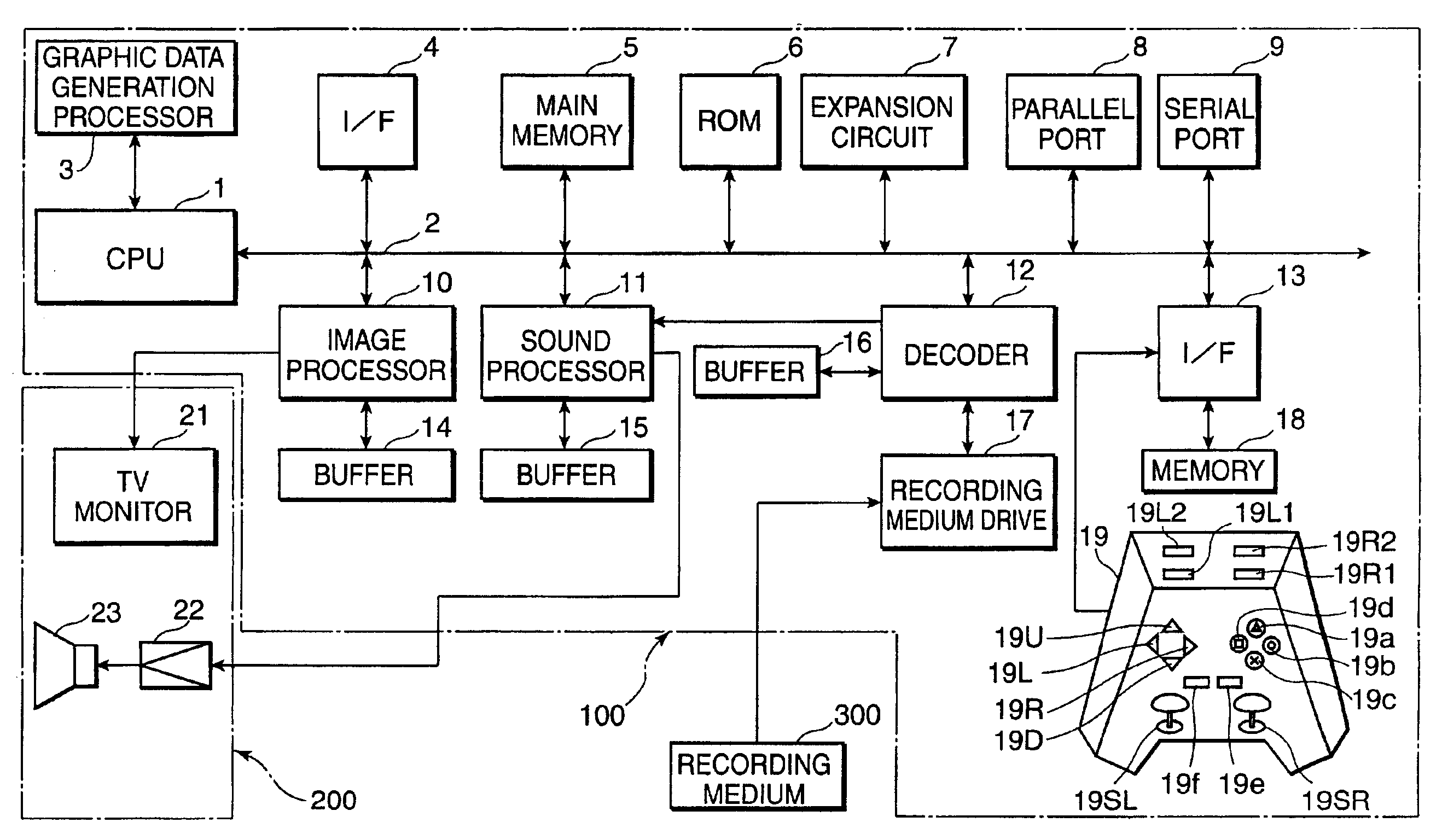 Recording medium storing game process control program, game process control program, game process control method, and video game device