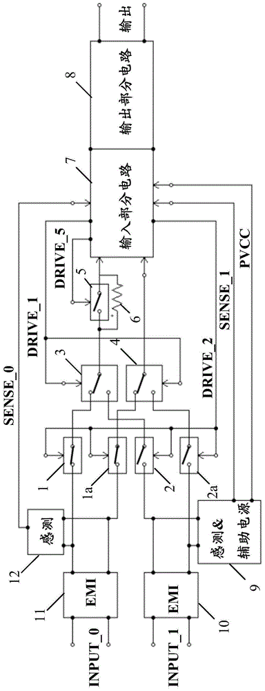 Input redundant circuit