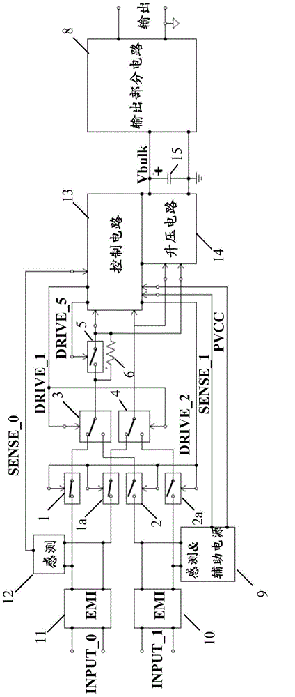 Input redundant circuit