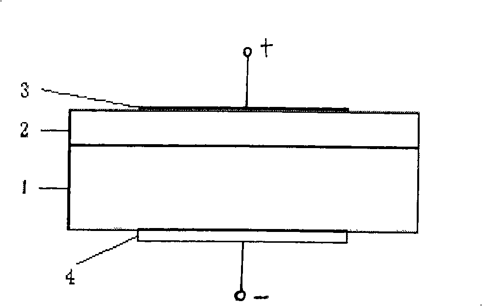 An electronic emitter on silicon-based surface and preparation method thereof