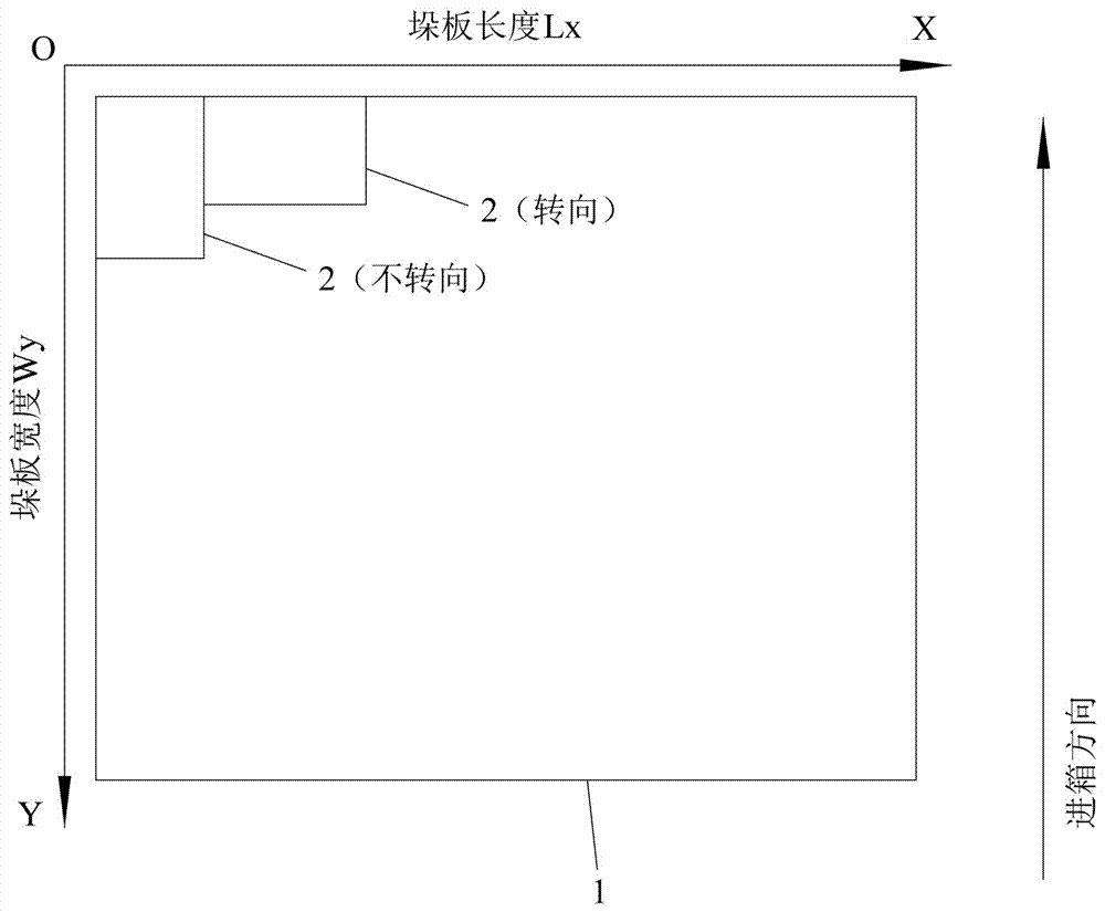 Stack shape editing method and device