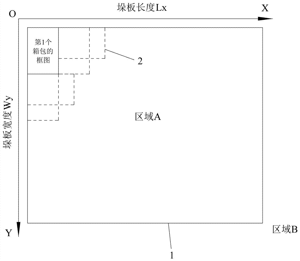 Stack shape editing method and device