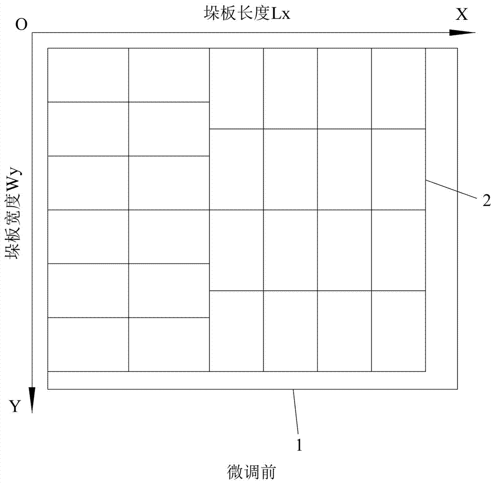 Stack shape editing method and device