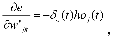 Central air conditioner cooling load prediction method based on BP neural network