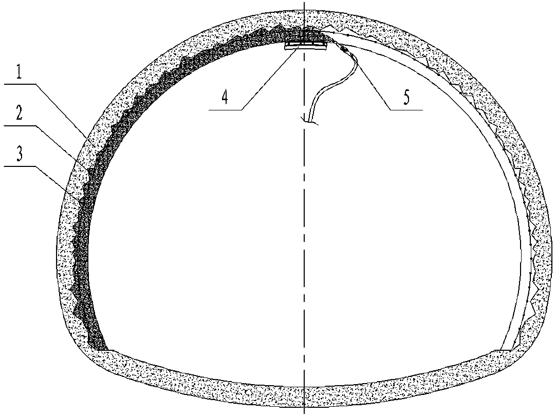 Construction method and support mould for tunnel primary support