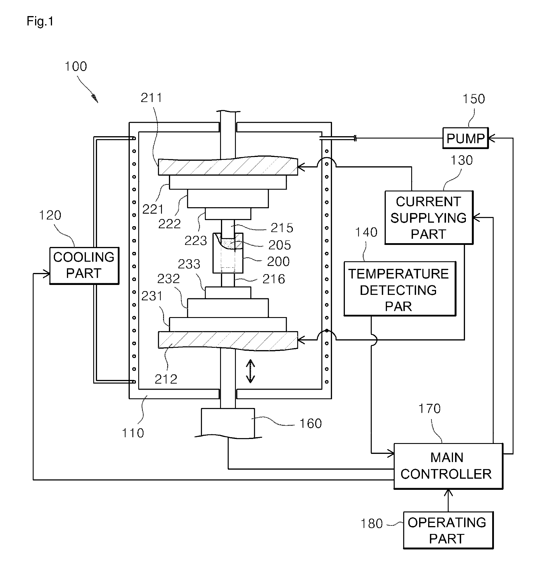 Preparation method of tungsten carbide sintered body for friction stir welding tool