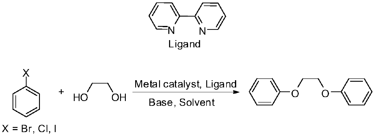 Thermo-sensitive paper sensitizer ethylene glycol diphenyl ether preparation method