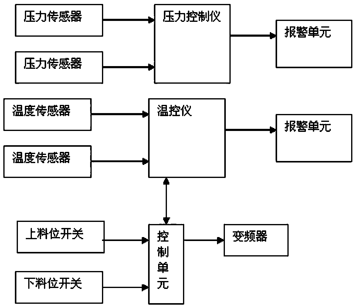 Round bottle labelling machine provided with plate pressing mechanism