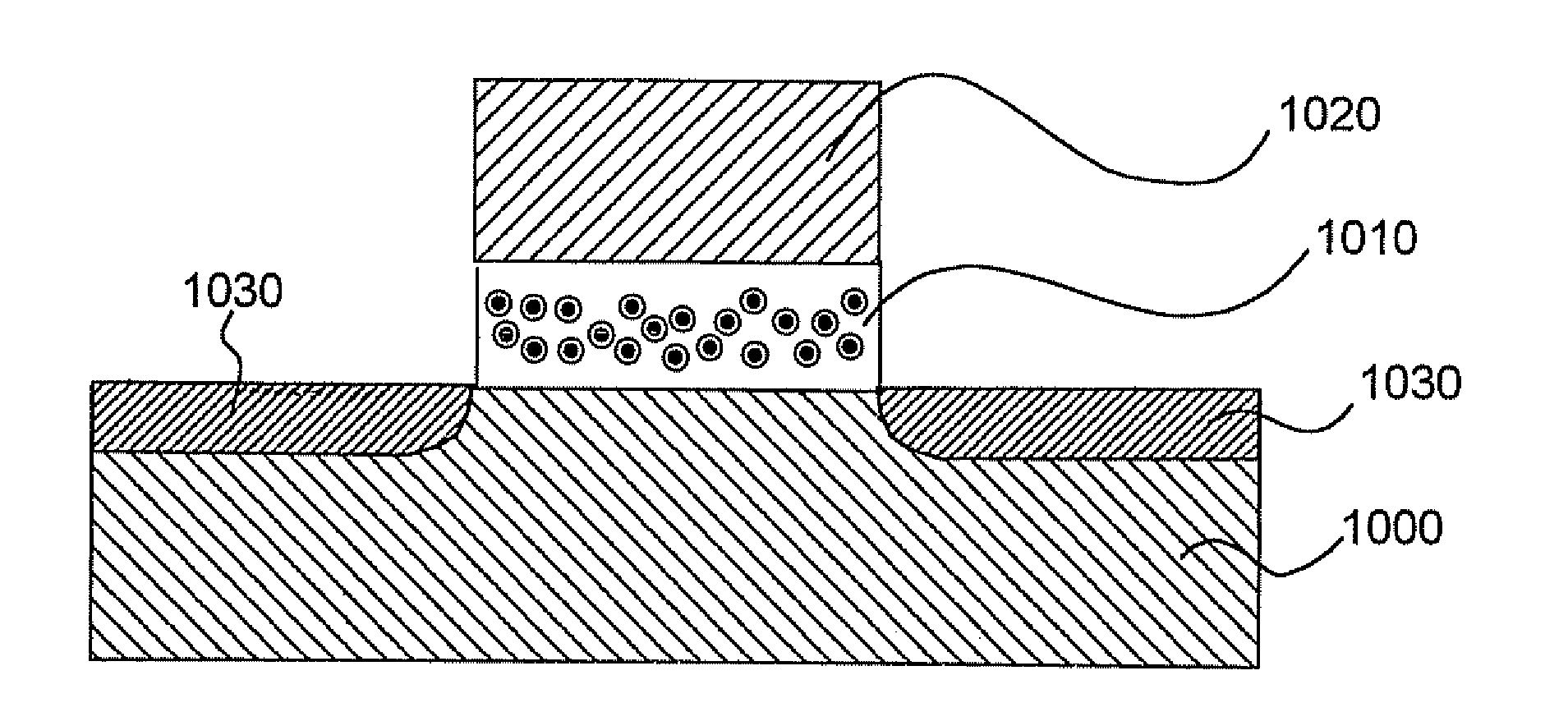 Memory Function Body, Particle Forming Method Therefor and, Memory Device, Semiconductor Device, and Electronic Equipment having the Memory Function Body