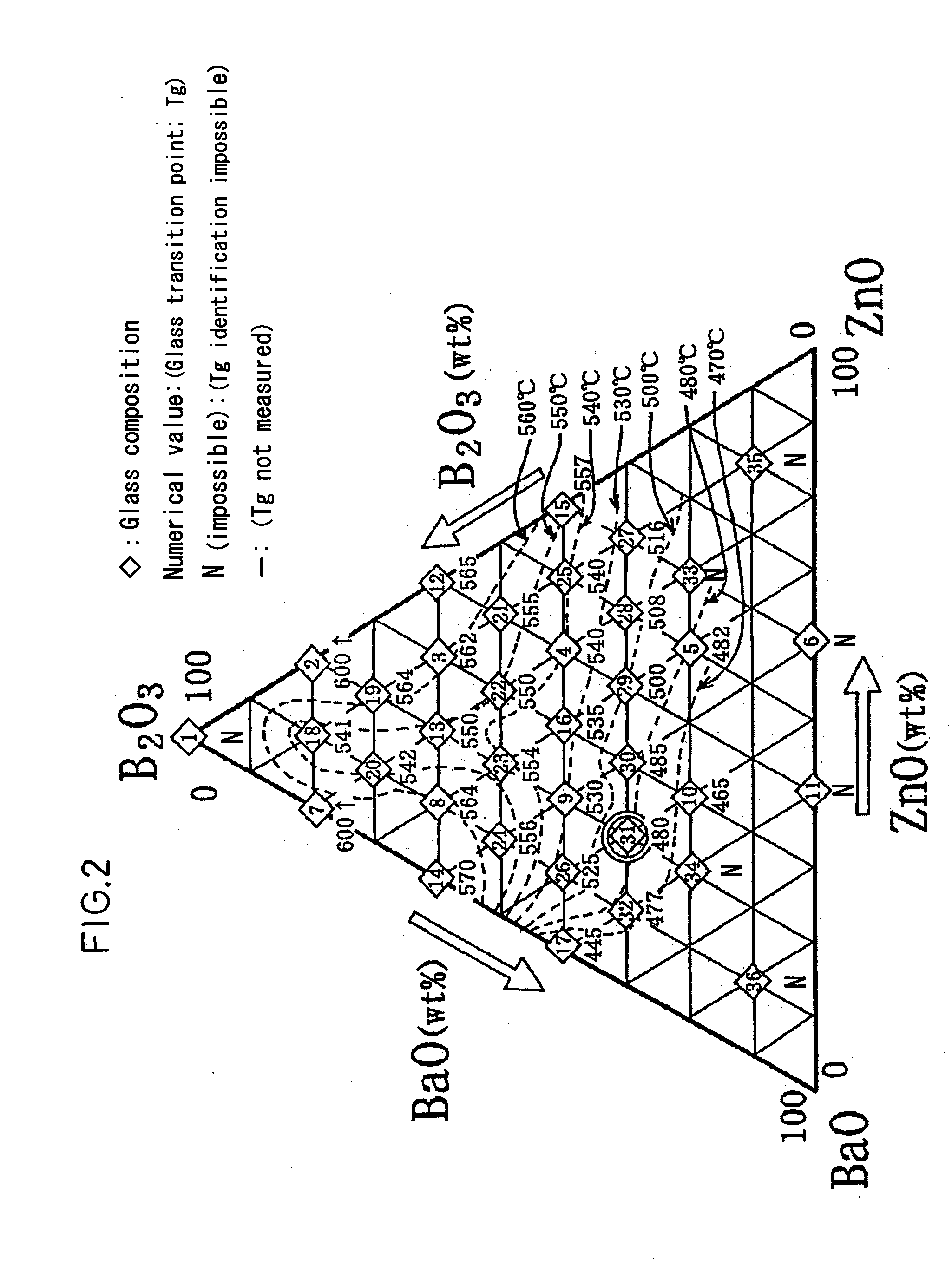 Lead-free glass material for use in sealing and, sealed article and method for sealing using the same