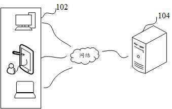 Answer screening method, device, terminal device and computer-readable storage medium